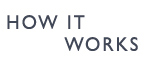How it works?